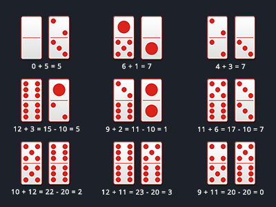 Berikut adalah cara perhitungan permainan ceme fighter